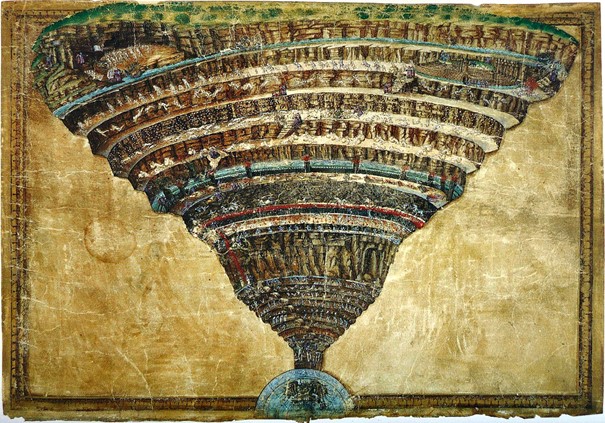 El Mapa del Infierno de Sandro Botticelli, ilustración de un manuscrito de la Divina Comedia