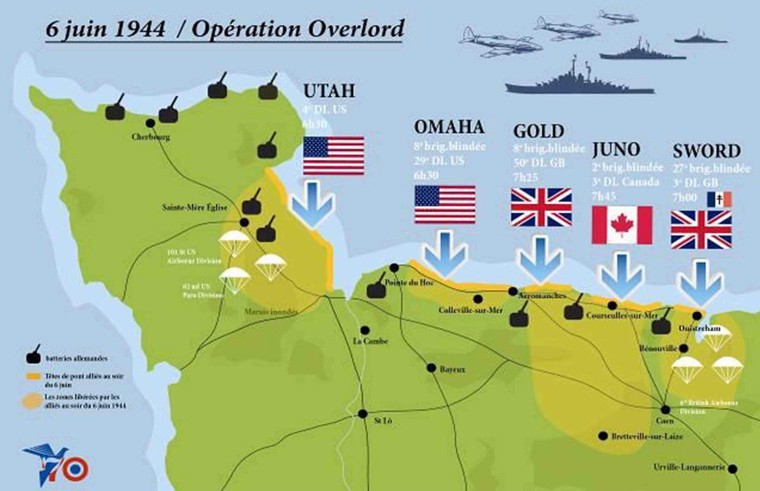 Schéma du débarquement de Normandie le 6 juin 1944
