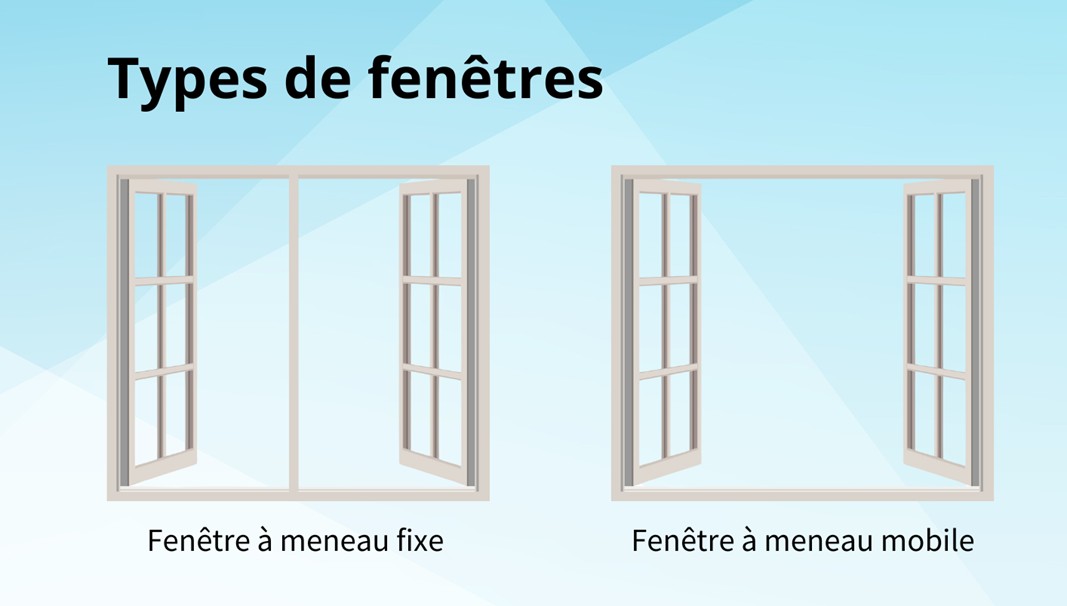 Meneau fixe et meneau mobile